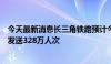 今天最新消息长三角铁路预计今日迎来返程客流高峰，预计发送328万人次