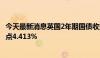 今天最新消息英国2年期国债收益率升至5月31日以来的最高点4.413%