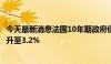 今天最新消息法国10年期政府债券收益率自11月以来首次上升至3.2%