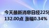 今天最新消息日经225指数6月10日开盘上涨132.00点 涨幅0.34%