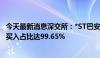 今天最新消息深交所：*ST巴安4个交易日累涨102% 自然人买入占比达99.65%