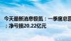 今天最新消息极氪：一季度总营收147.36亿元，同比增71%；净亏损20.22亿元