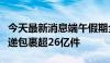 今天最新消息端午假期全国邮政快递业揽投快递包裹超26亿件