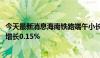 今天最新消息海南铁路端午小长假发送旅客32.8万人次 同比增长0.15%