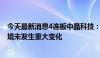 今天最新消息4连板中晶科技：公司经营情况正常 内外部环境未发生重大变化