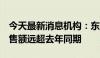 今天最新消息机构：东方甄选5月抖音渠道销售额远超去年同期