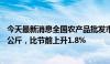 今天最新消息全国农产品批发市场猪肉平均价格为24.60元/公斤，比节前上升1.8%