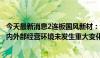 今天最新消息2连板国风新材：近期公司生产经营情况正常，内外部经营环境未发生重大变化