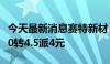 今天最新消息赛特新材：2023年度权益分派10转4.5派4元