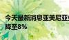 今天最新消息亚美尼亚央行将关键再融资利率降至8%