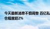 今天最新消息不惧调整 百亿私募连续二周逆势加仓 单周加仓幅度超2%