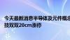 今天最新消息半导体及元件概念拉升走强 台基股份、安路科技双双20cm涨停