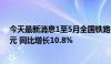 今天最新消息1至5月全国铁路完成固定资产投资2284.7亿元 同比增长10.8%