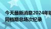 今天最新消息2024年端午档期刷新中国影史同档期总场次纪录