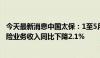 今天最新消息中国太保：1至5月子公司太平洋人寿保险原保险业务收入同比下降2.1%