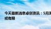 今天最新消息卓创资讯：5月淘汰鸡价格环比上涨 6月跌幅或有限