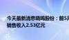 今天最新消息晓鸣股份：前5月鸡产品销售8169.96万羽，销售收入2.53亿元