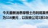 今天最新消息摩根士丹利将英伟达目标价格从1160美元调整为116美元，以反映公司1拆10的股票拆分