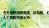 今天最新消息高盛、淡马锡、红杉、中金现身调研会 二季度人工智能持续火热