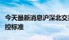 今天最新消息沪深北交易所已制定异常交易监控标准