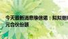 今天最新消息维信诺：拟拟继续受让河北显示基金18.81亿元合伙份额