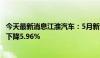 今天最新消息江淮汽车：5月新能源乘用车销量2683辆 同比下降5.96%