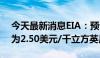 今天最新消息EIA：预计2024年天然气价格为2.50美元/千立方英尺