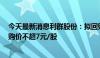 今天最新消息利群股份：拟回购1亿元-2亿元公司股份，回购价不超7元/股