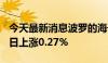 今天最新消息波罗的海干散货运价指数6月12日上涨0.27%