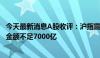 今天最新消息A股收评：沪指震荡反弹收涨0.31%  两市成交金额不足7000亿