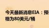 今天最新消息EIA：预计2024年WTI原油价格为80美元/桶