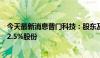 今天最新消息普门科技：股东及董监高拟减持公司合计不超2.5%股份