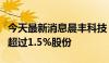 今天最新消息晨丰科技：重湖私募计划减持不超过1.5%股份