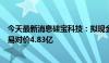 今天最新消息硅宝科技：拟现金收购江苏嘉好100%股权 交易对价4.83亿