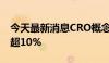 今天最新消息CRO概念震荡拉升 万邦医药涨超10%