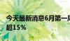 今天最新消息6月第一周全国猪肉价格同比涨超15%