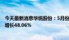 今天最新消息华统股份：5月份生猪销售收入4.82亿元 同比增长48.06%