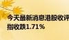 今天最新消息港股收评：恒指收跌1.31% 科指收跌1.71%