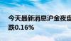 今天最新消息沪金夜盘收涨0.34%，沪银收跌0.16%