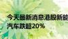 今天最新消息港股新能源汽车概念走低 恒大汽车跌超20%