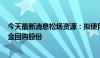 今天最新消息松炀资源：拟使用1500万至3000万元自有资金回购股份