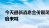 今天最新消息金价震荡调整 主题基金发行热度未减