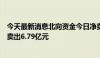 今天最新消息北向资金今日净卖出33.35亿元 贵州茅台被净卖出6.79亿元