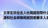 大学生毕业去人社局报到带什么（应届毕业生到大庆人力资源和社会保障局报到需要本人亲自去报）