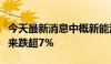 今天最新消息中概新能源汽车股跌幅扩大，蔚来跌超7%