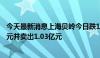 今天最新消息上海贝岭今日跌1.45% 沪股通买入6626.01万元并卖出1.03亿元