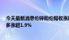 今天最新消息伦锌和伦锡收涨超4%，伦铜、伦铝、伦镍至多涨超1.9%