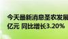 今天最新消息圣农发展：5月销售额达15.91亿元 同比增长3.20%