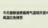 今天最新消息最高气温将升至40℃以上，河南郑州继续发布高温红色预警