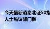 今天最新消息北证50指数表现强于沪深 市场人士热议降门槛